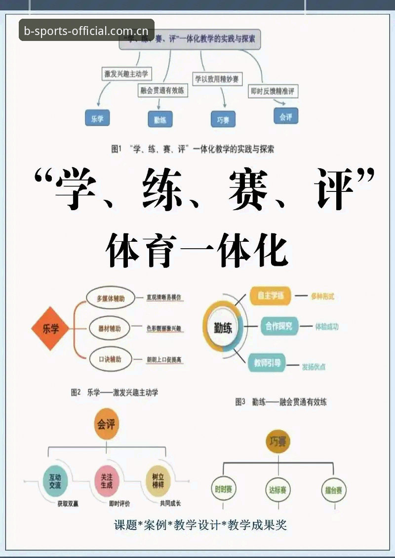 掌握B体育中国官网核心功能：体育赛事平台实用使用指南